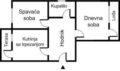 Inženjera Atanackovića stanovi Beograd stanovi Beograd Ćukovac Inženjera Atanackovića