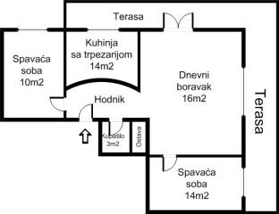 Otona Župančića stanovi Beograd stanovi Beograd Hotel Yu i Stari merkator Otona Župančića